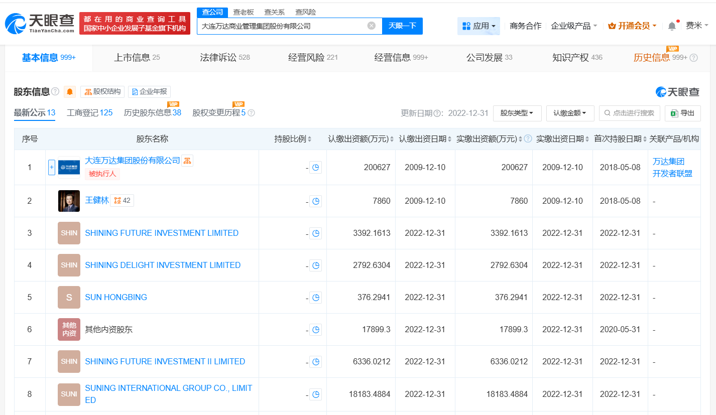 万达集团企业形象图