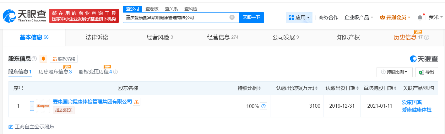 行业发展趋势分析图