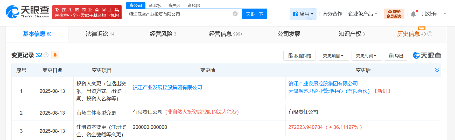 镇江低空产业投资公司增资至27.2亿 增幅约36%