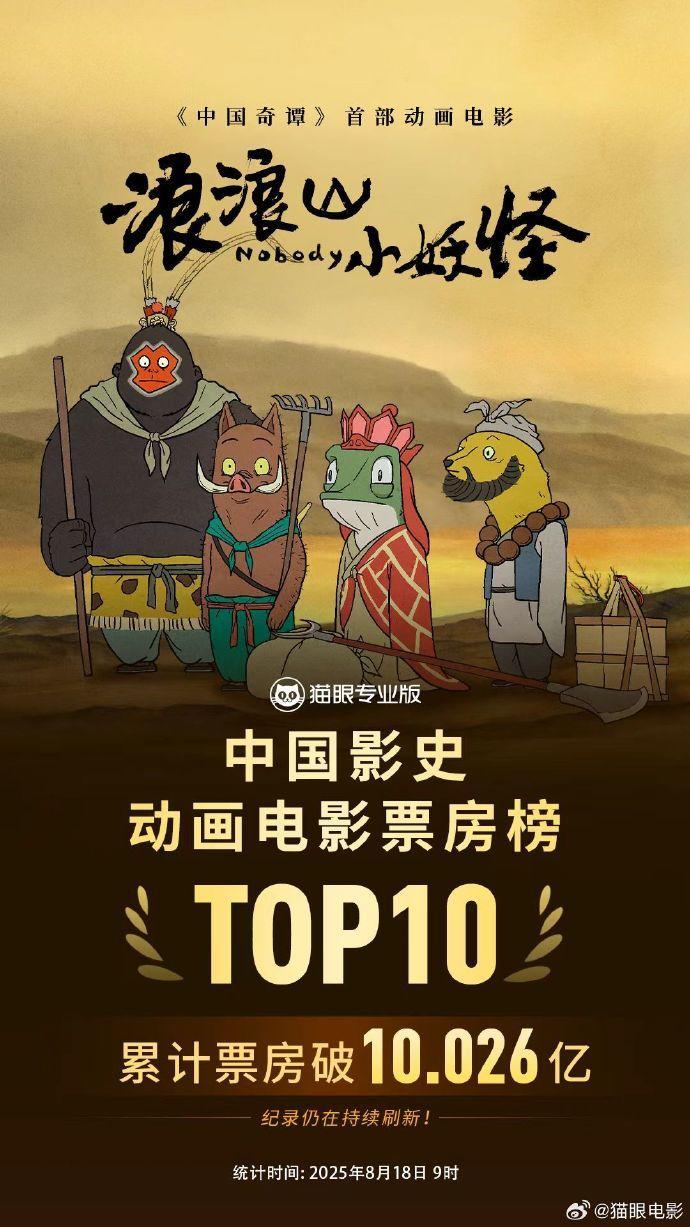 浪浪山小妖怪海报