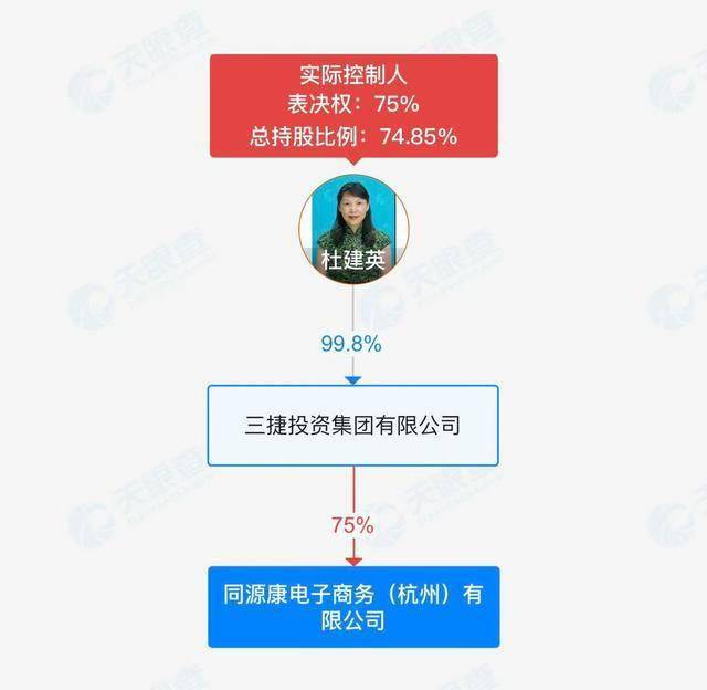 宗馥莉接任相关报道