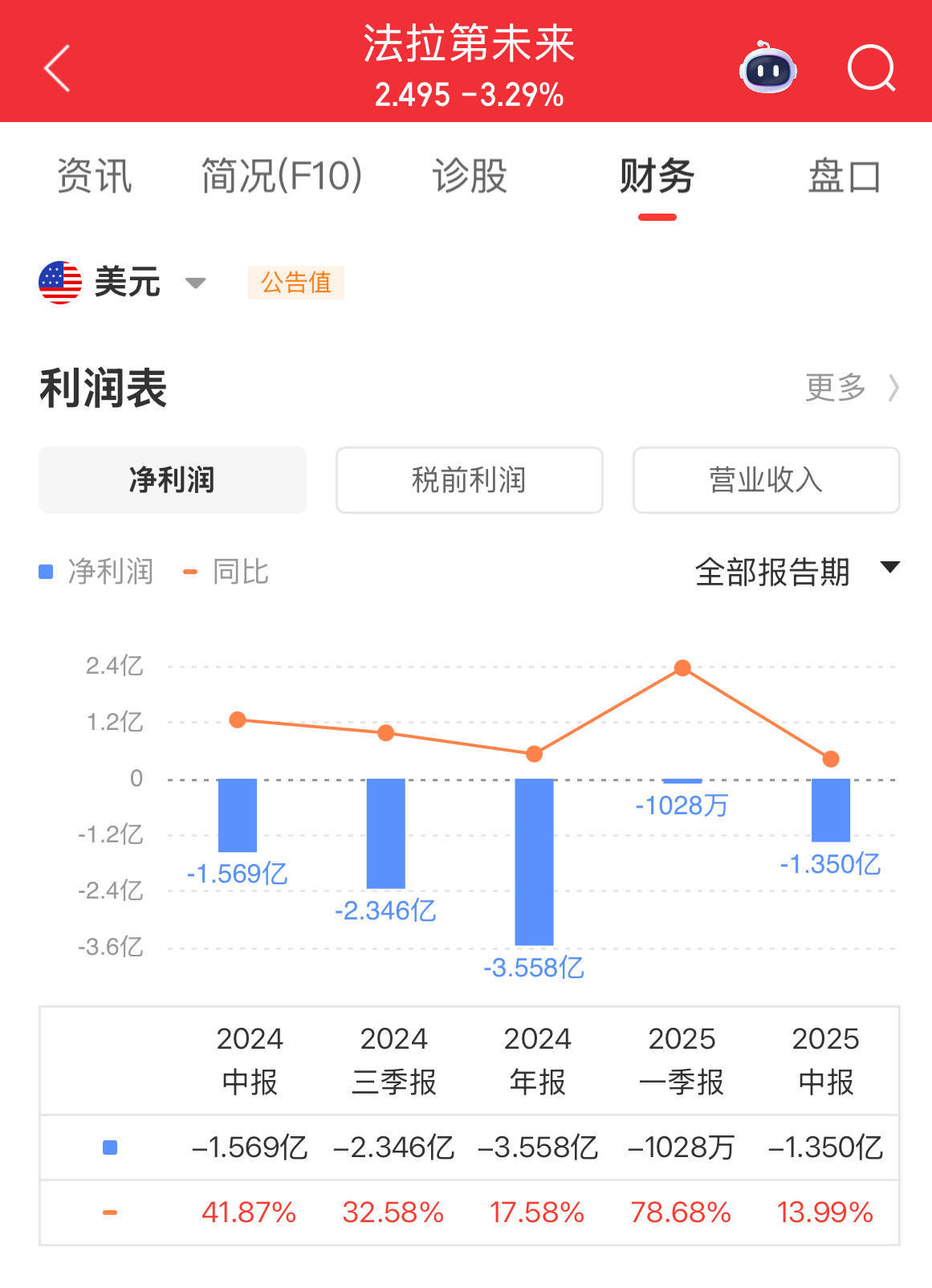 FF工厂图片