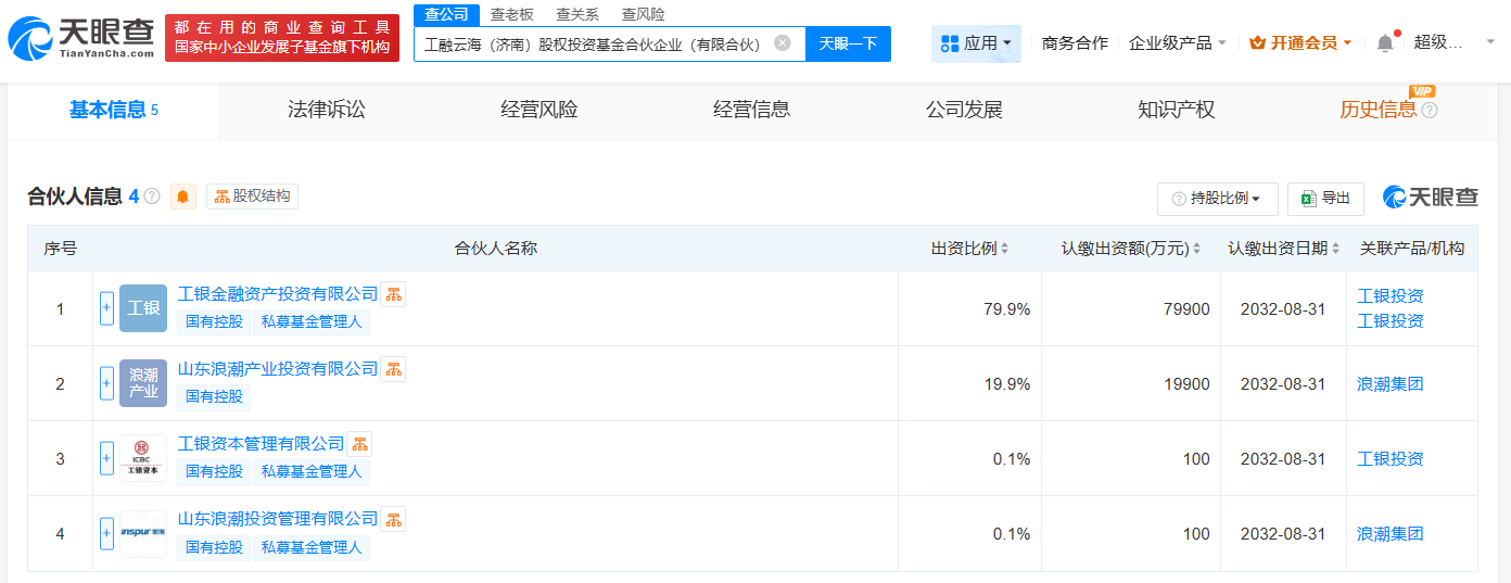 工银投资等在济南成立股权投资基金  出资额10亿