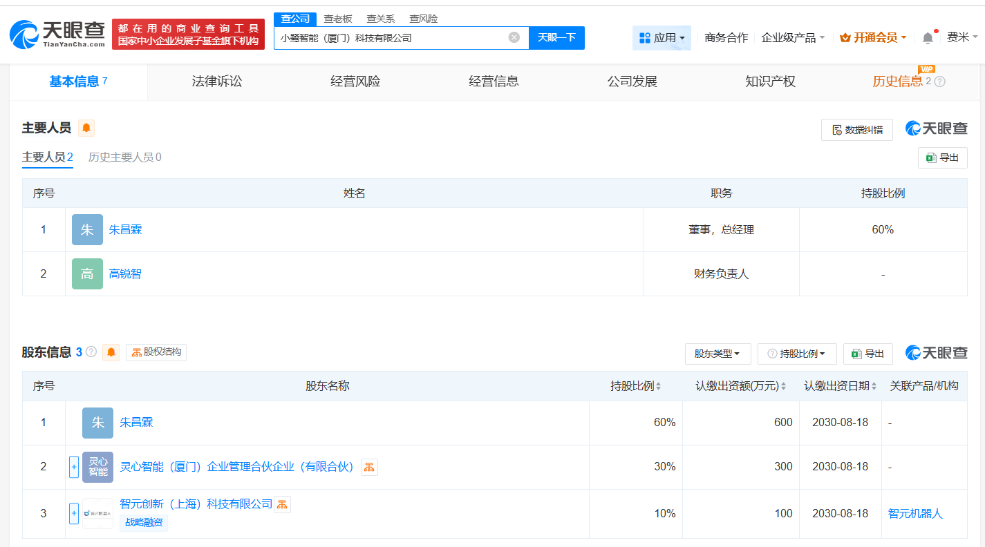 股东结构示意图