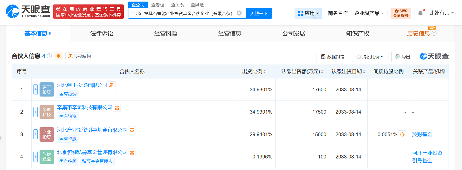河北产投基石氢能产业投资基金成立 出资额5.01亿