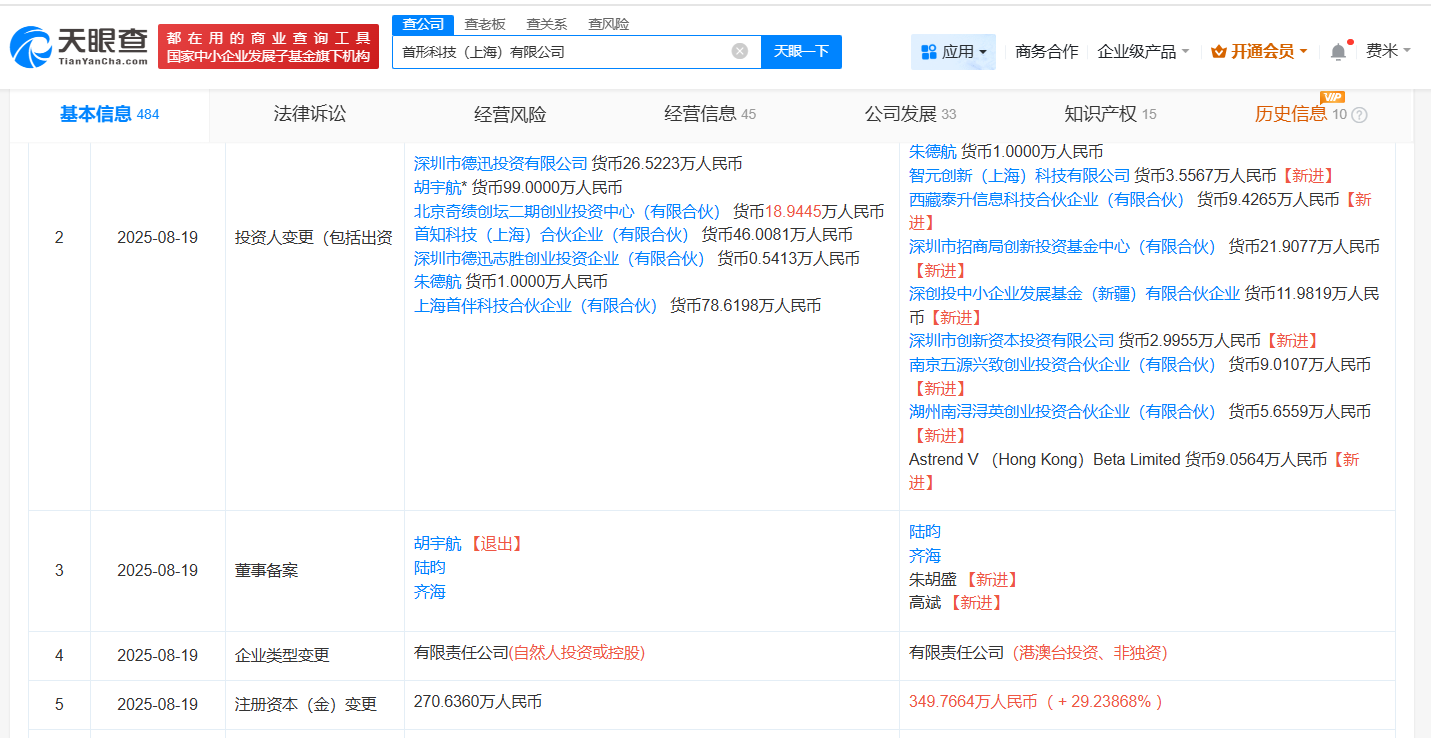 智元机器人等入股首形科技 后者为人脸形态机器人研发商
