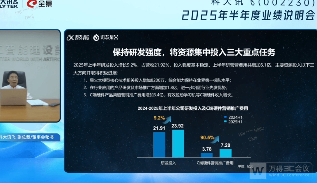 科大讯飞业绩说明会现场