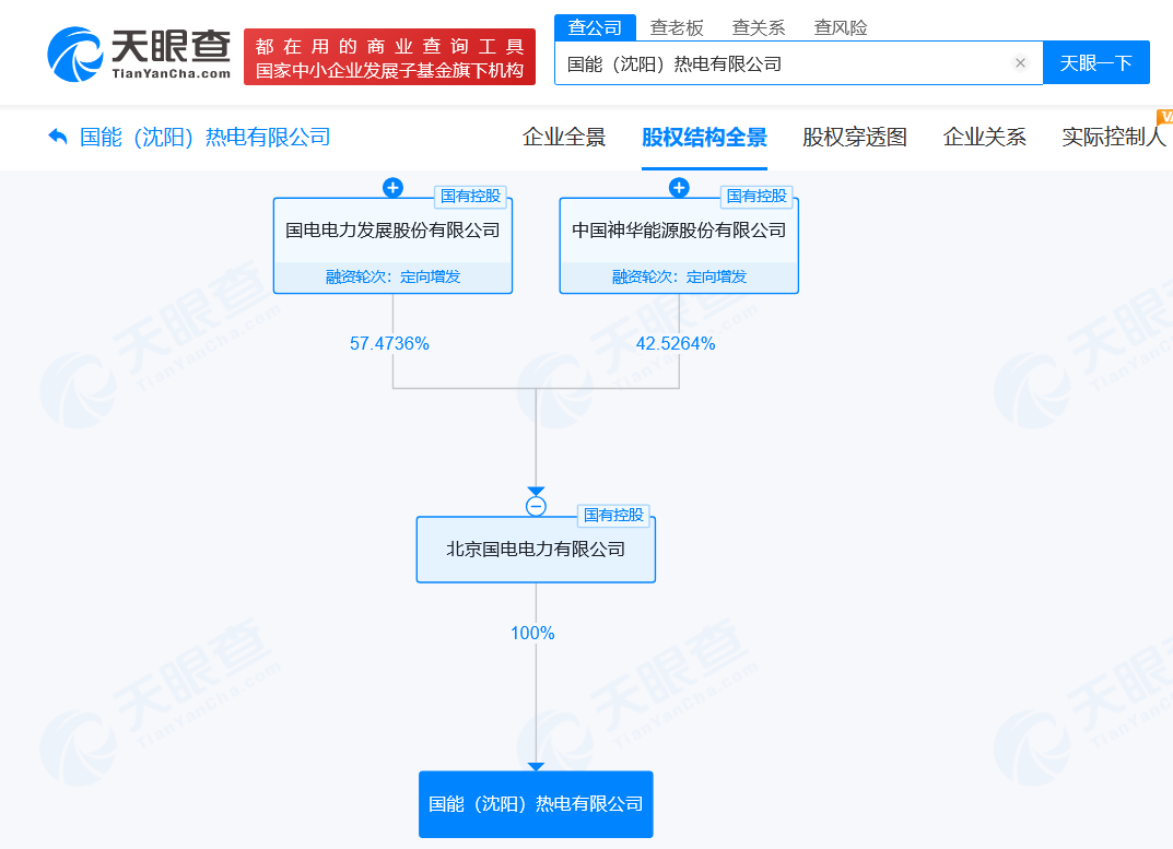 国电电力中国神华合资公司在沈阳成立热电公司 注册资本10亿