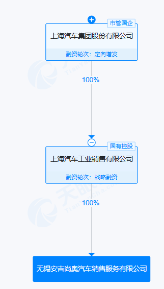 2ff76c56c7324472d052088e14b4965e.png