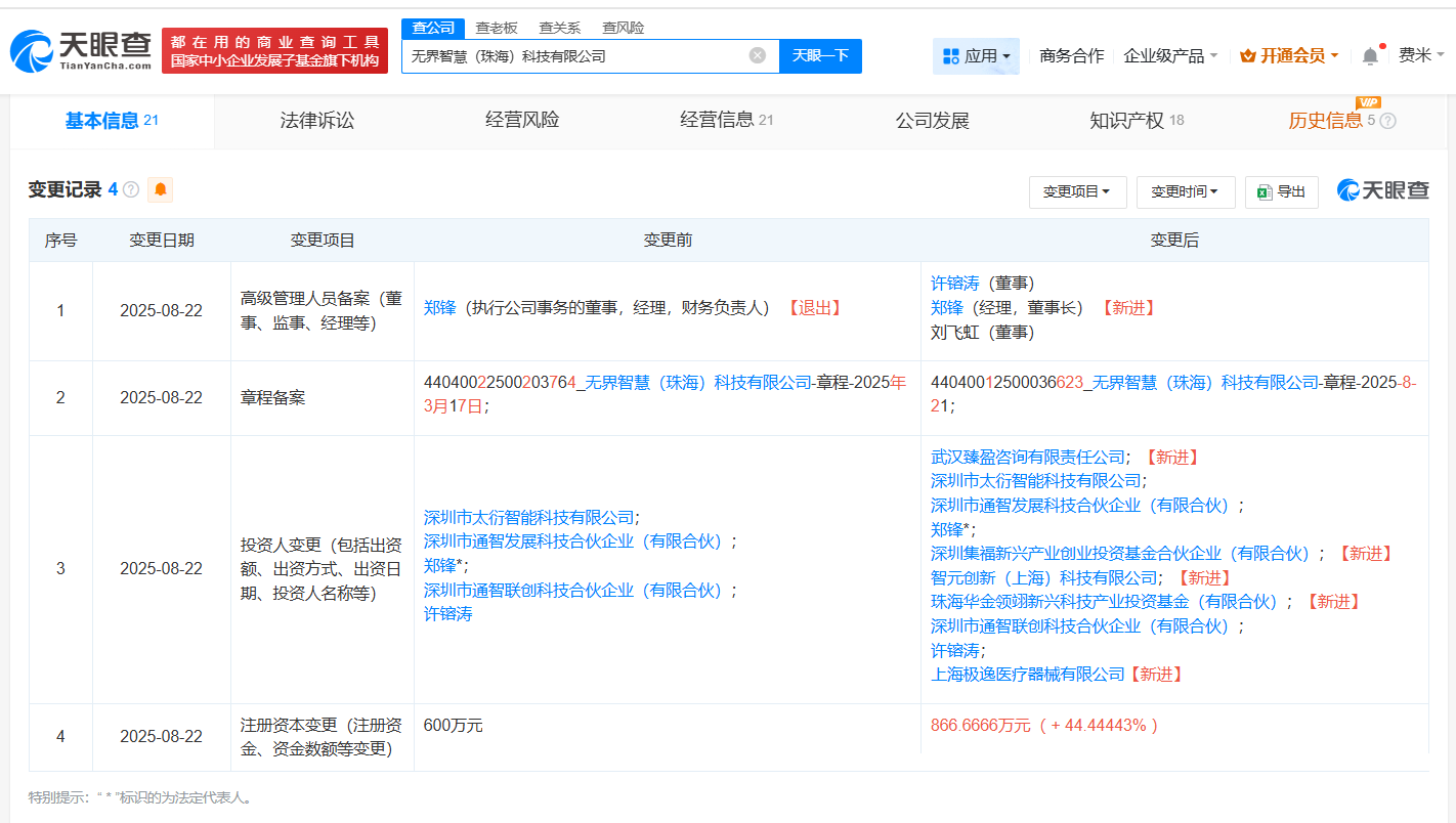公司工商变更相关信息