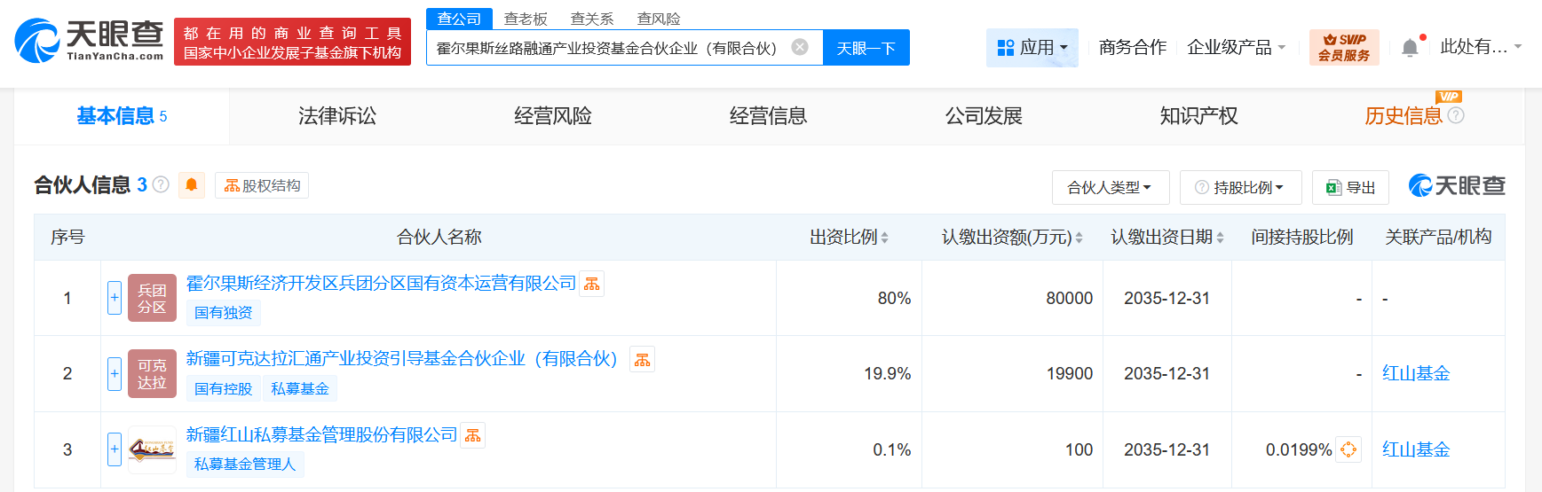霍尔果斯丝路融通产业投资基金成立 出资额10亿