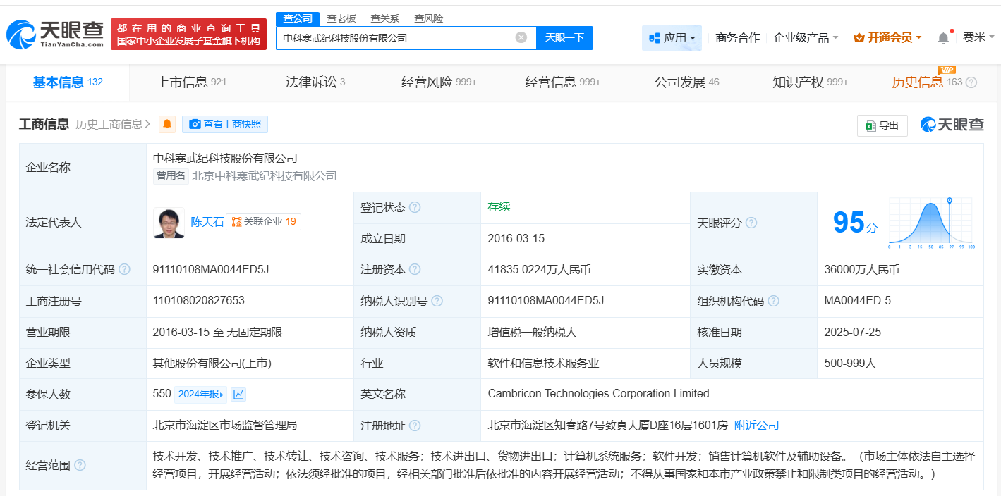 寒武纪商业版图盘点