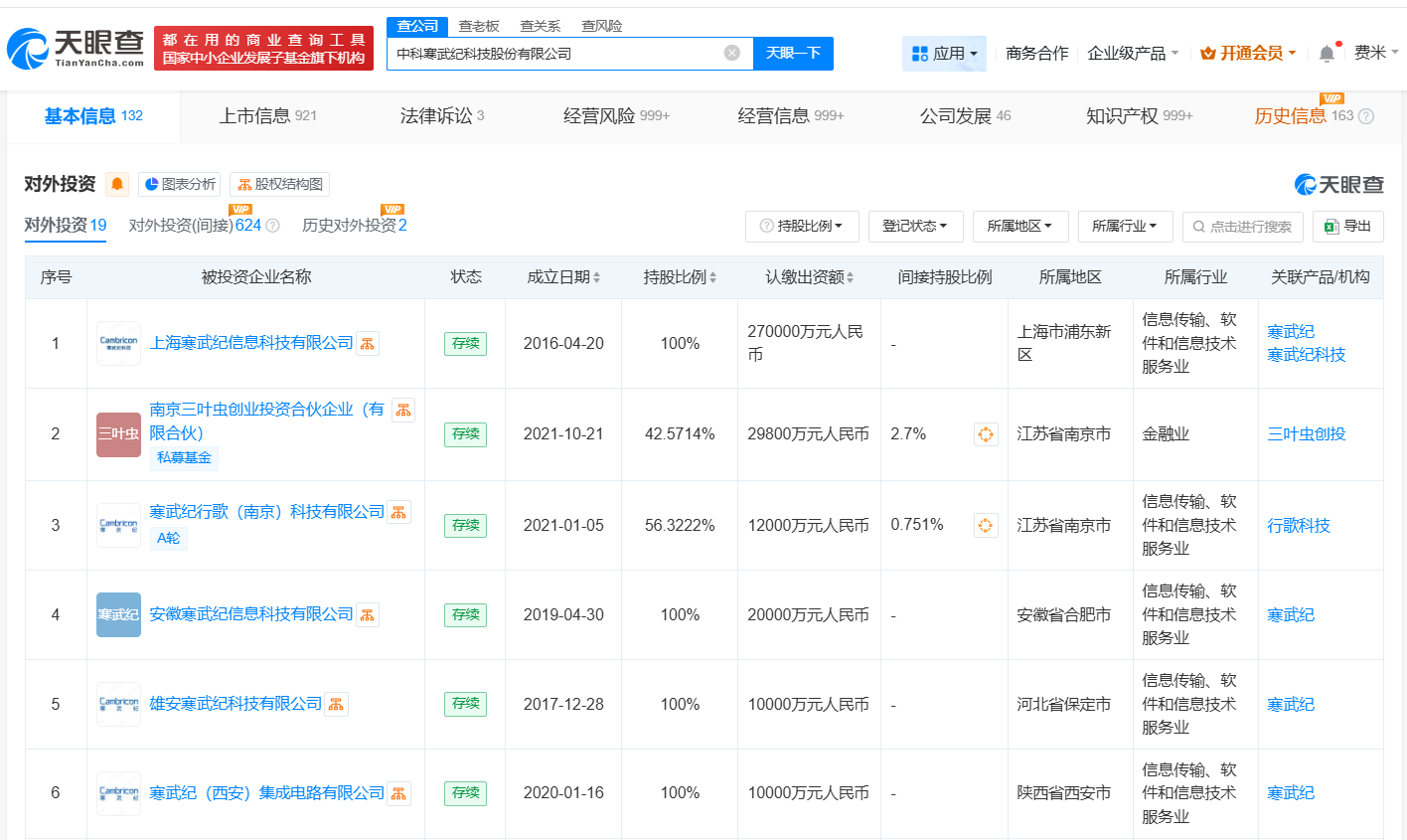 寒武纪科技产品展示图
