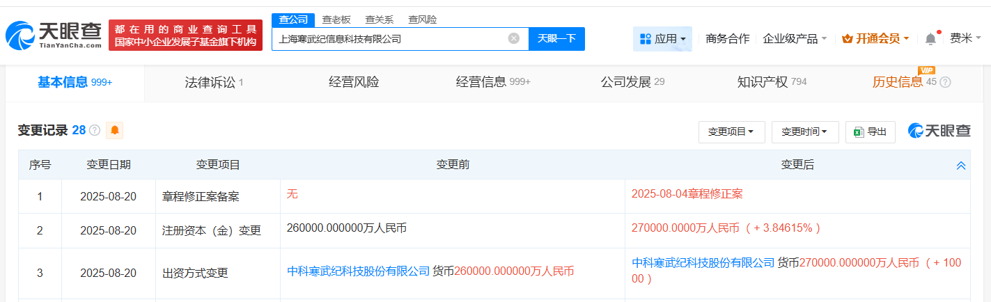 寒武纪科技荣誉证书展示图