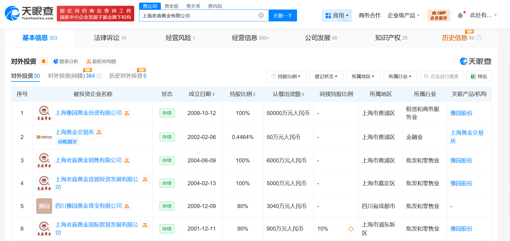 老庙黄金品牌宣传海报