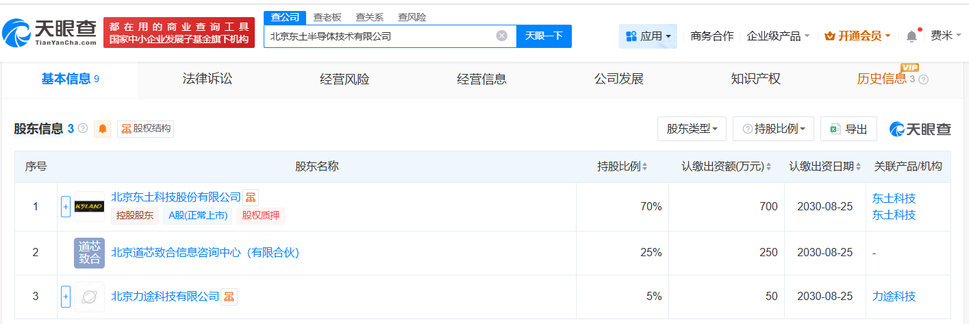 股东结构示意图