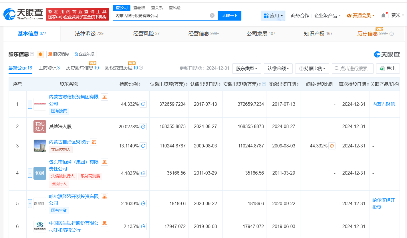 内蒙古银行发展历程