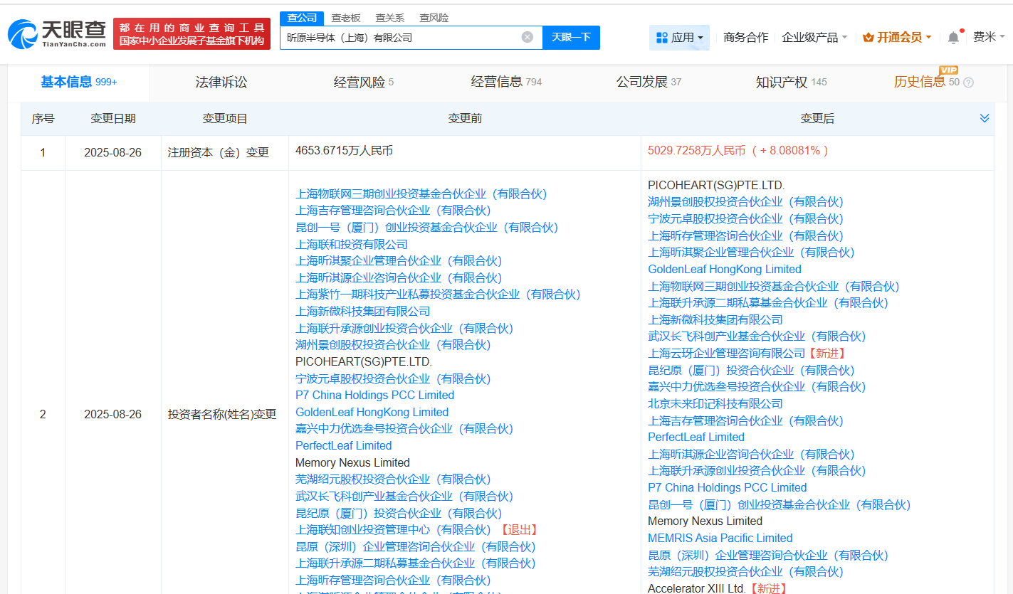 蚂蚁集团旗下公司等入股昕原半导体