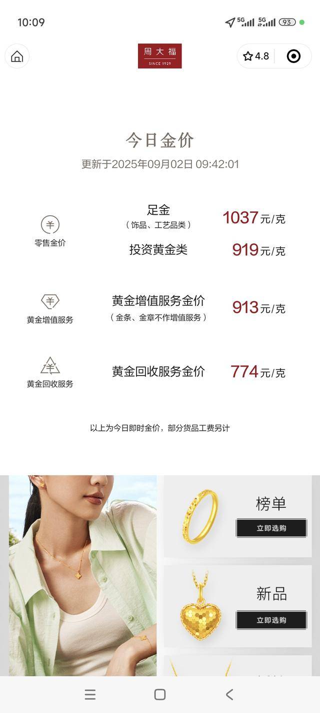 金饰价格上涨趋势图