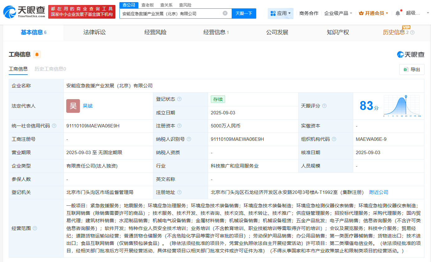 企业注册相关图片