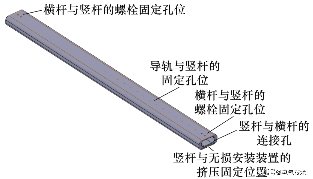 竖杆模型