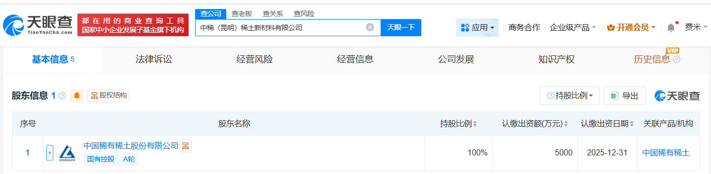 稀土产业链示意图