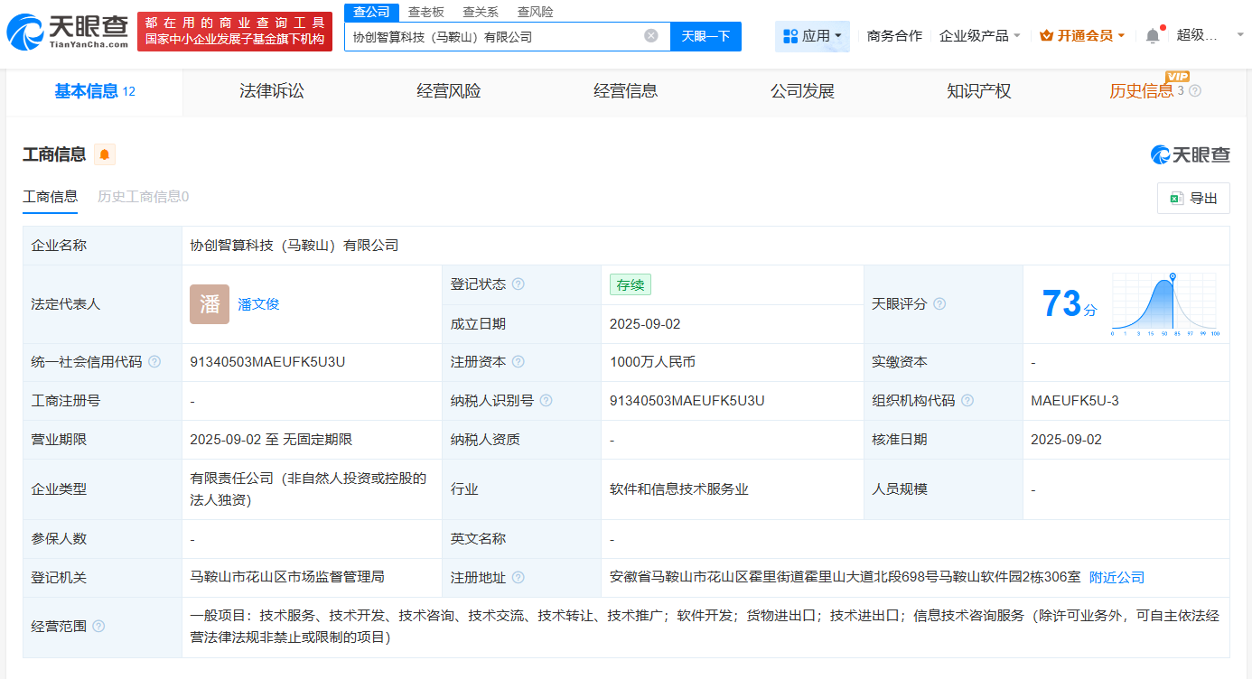 企业注册信息图