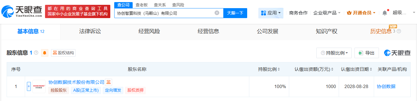 企业经营范围图