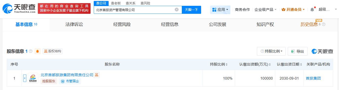 企业股权结构图