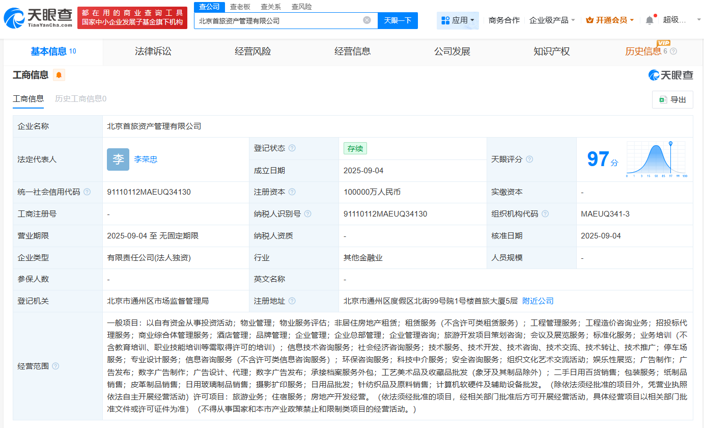 企业注册信息图