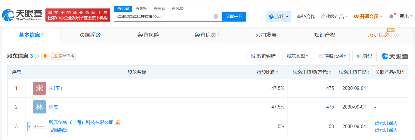 股东结构示意图