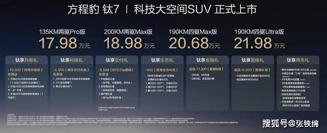 方程豹钛7外观图