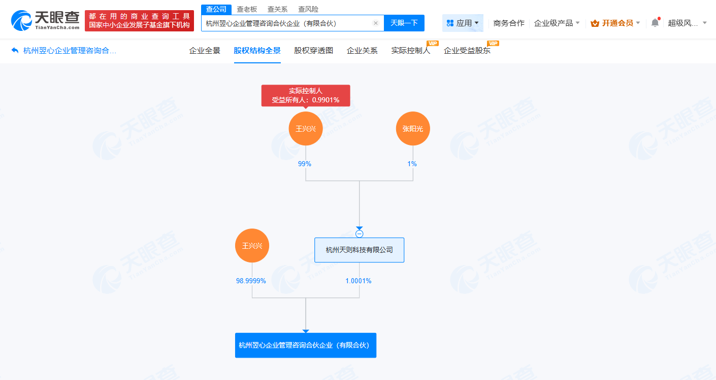 企业注册信息