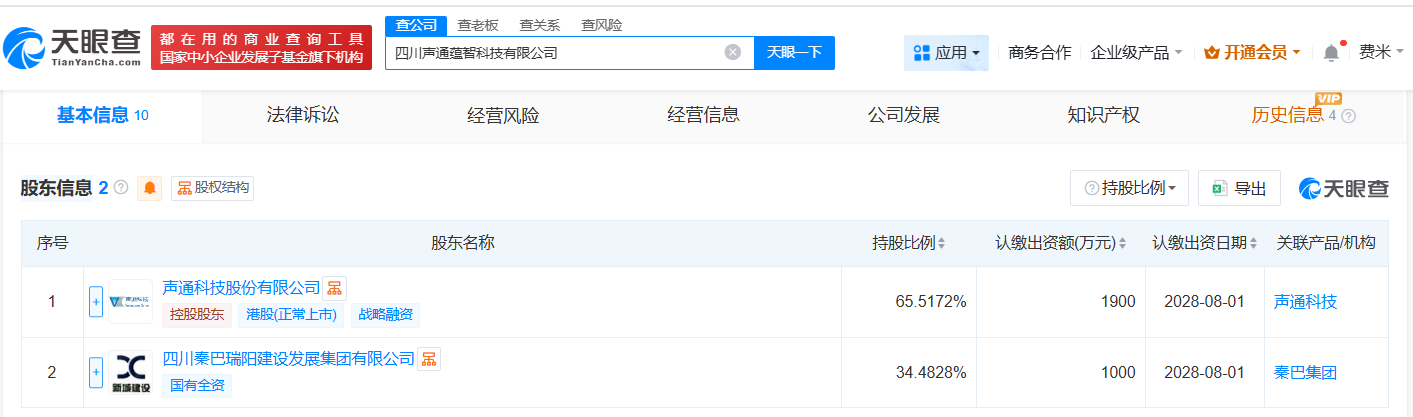 企业股东相关图片