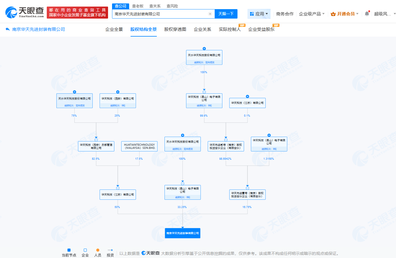 公司相关图片2