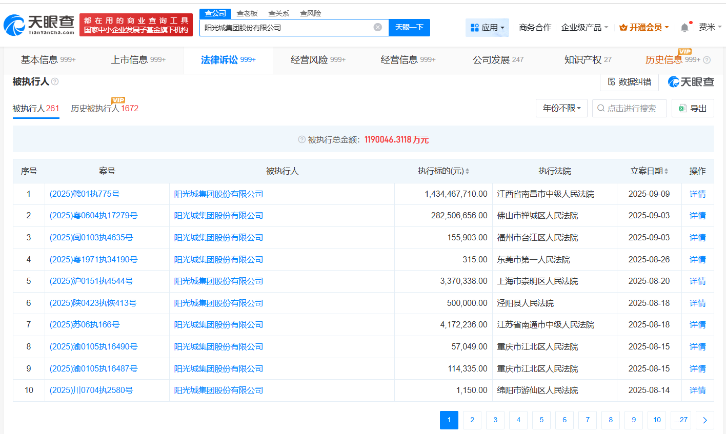 阳光城等被执行14.3亿