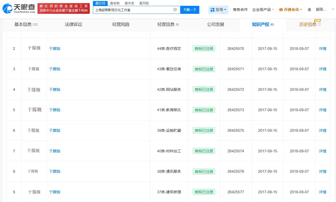 于朦胧名下已无存续企业  7月刚注销仅存工作室