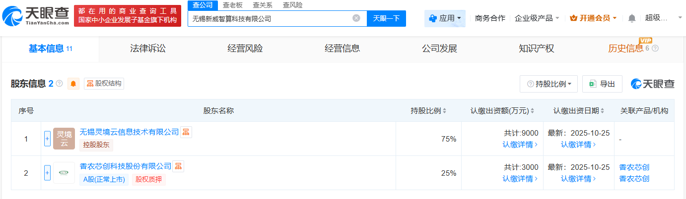企业业务相关图片