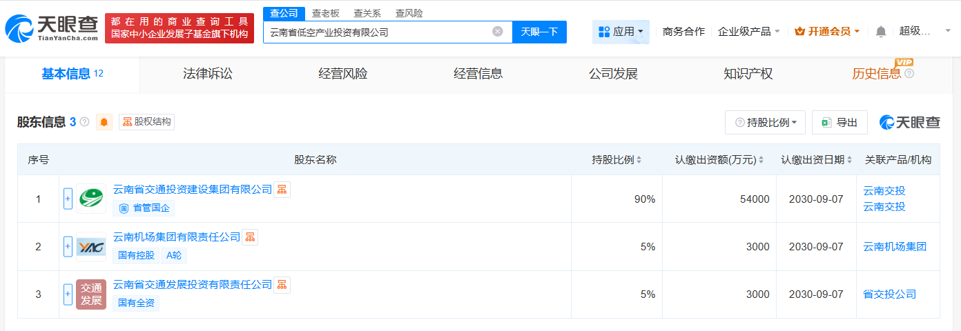 公司业务相关图片
