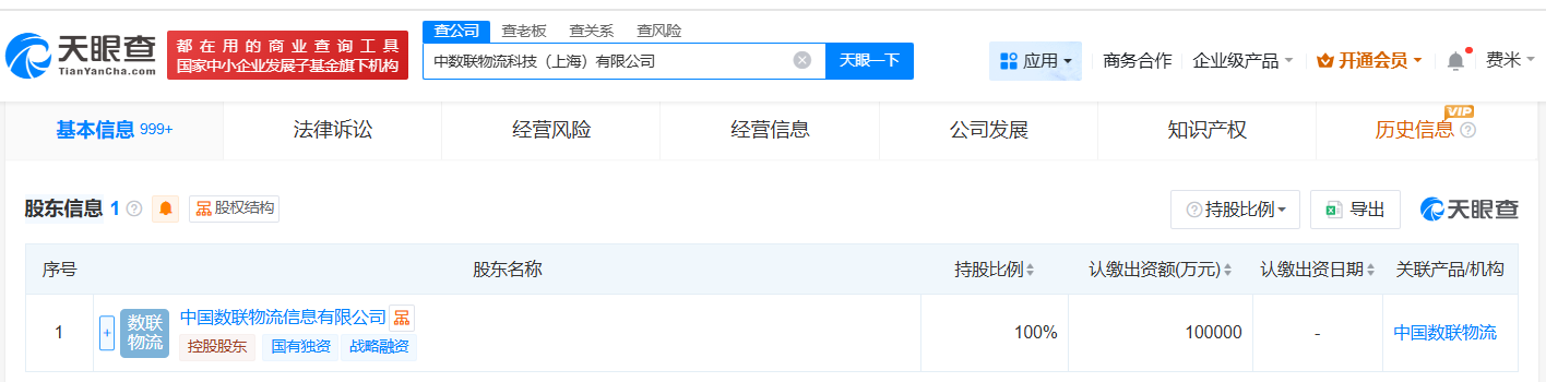 企业股权结构图