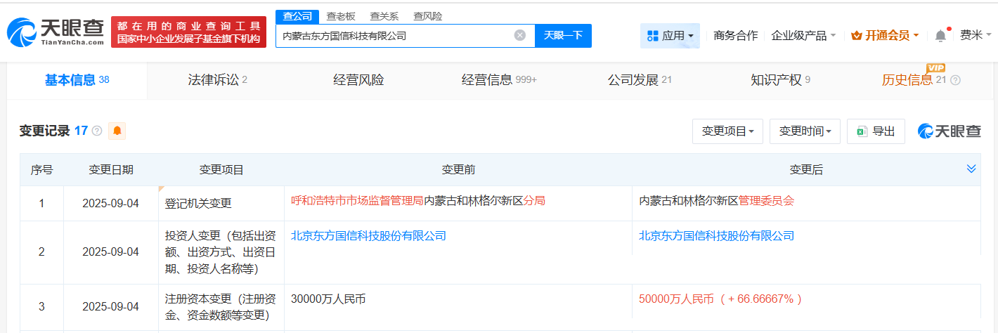 东方国信旗下内蒙古科技公司增资至5亿 增幅约67%