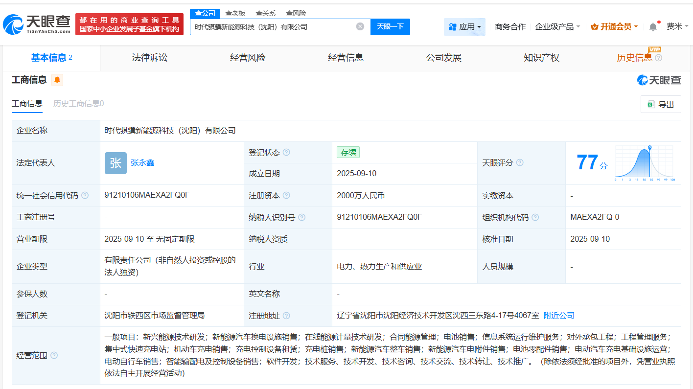 公司成立相关图片