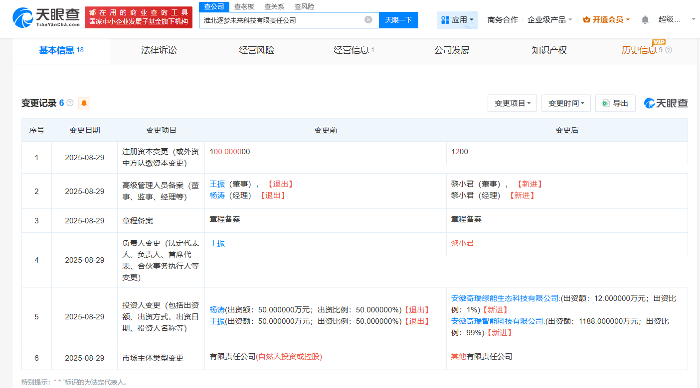 公司相关图片3