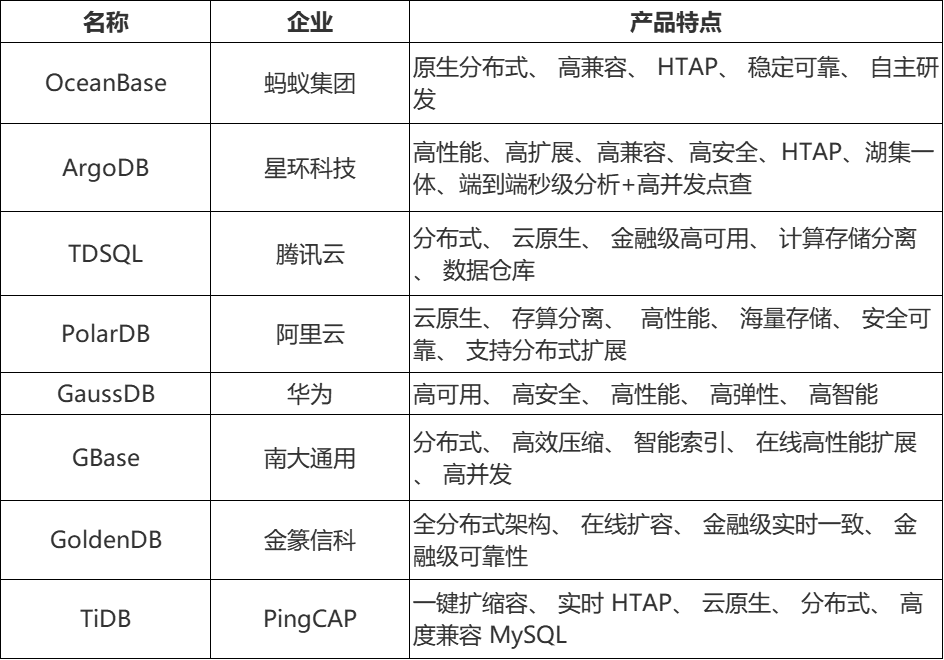 表格.png
