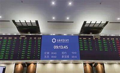 上期所交易大厅
