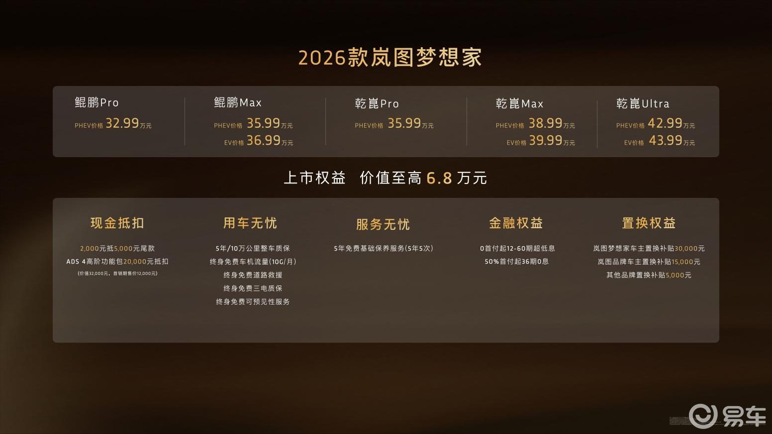 2026款岚图梦想家外观图