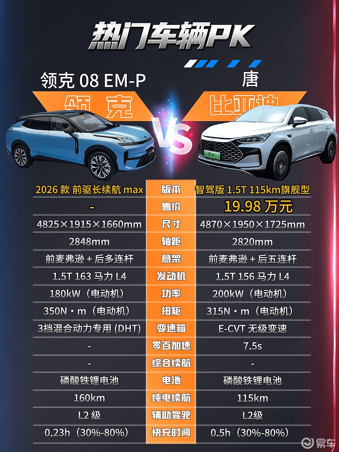 领克08 EM-P外观图
