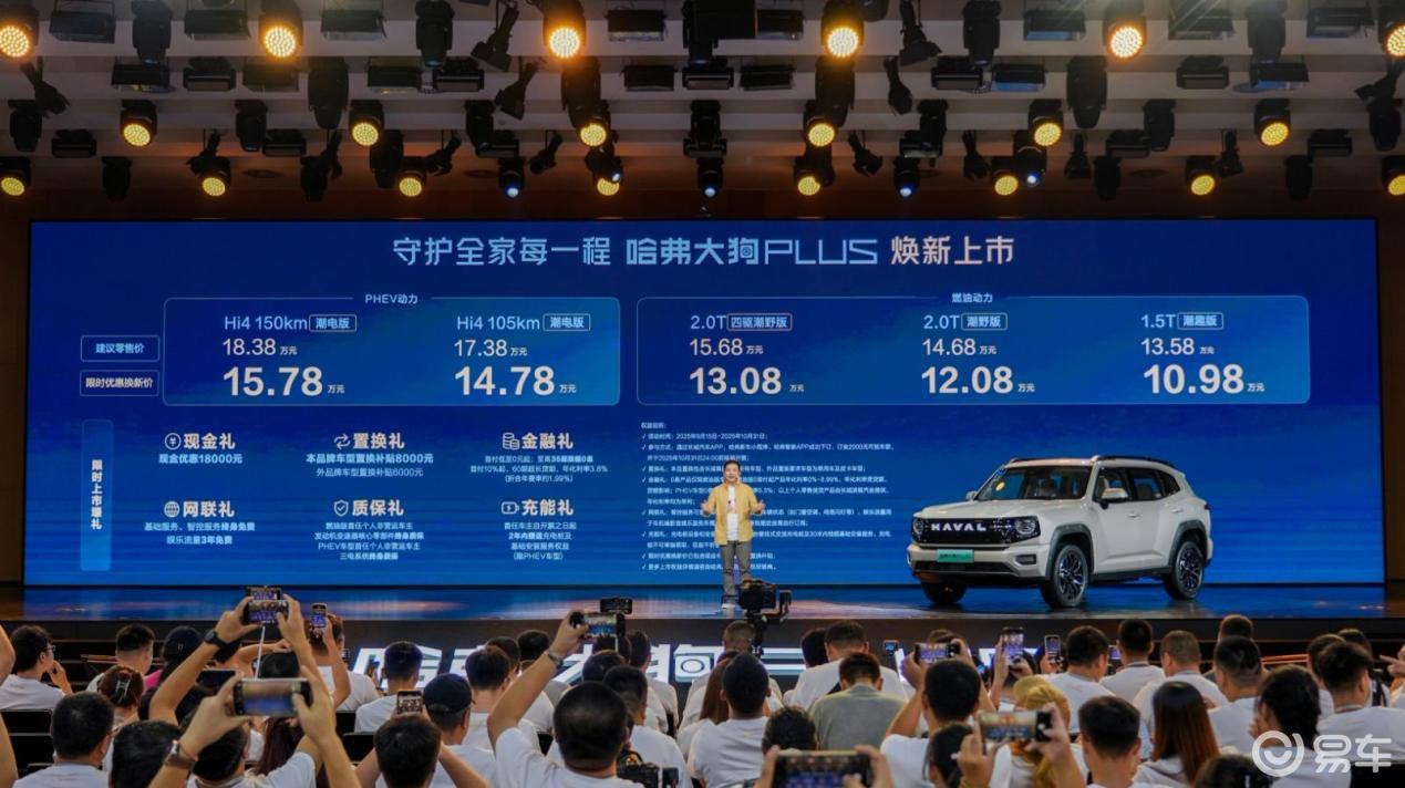 哈弗大狗PLUS外观图