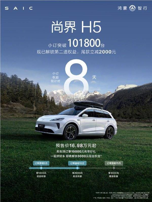 尚界H5实车图