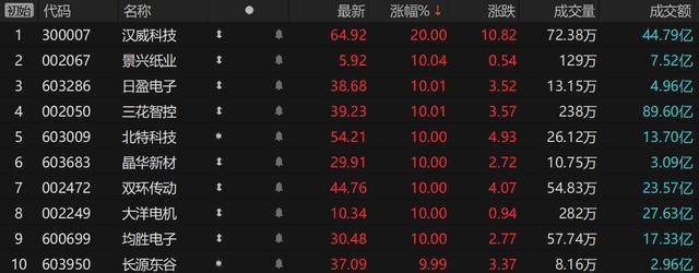特斯拉人形机器人概念图